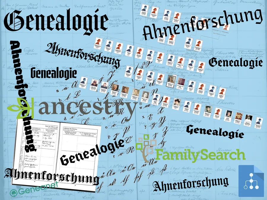 Genealogie